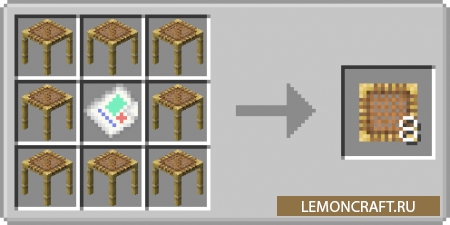 Мод на мебель TableChair [1.16.5] [1.15.2]
